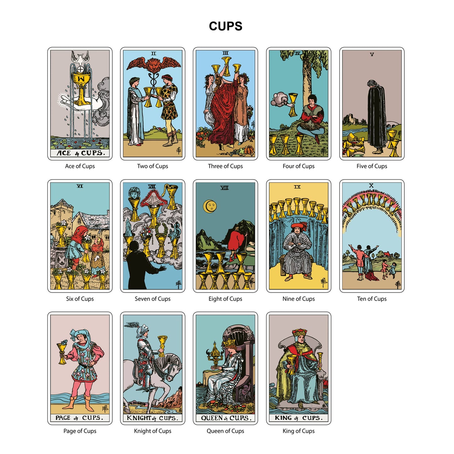The Original Tarot Cards Deck – 78 Cards