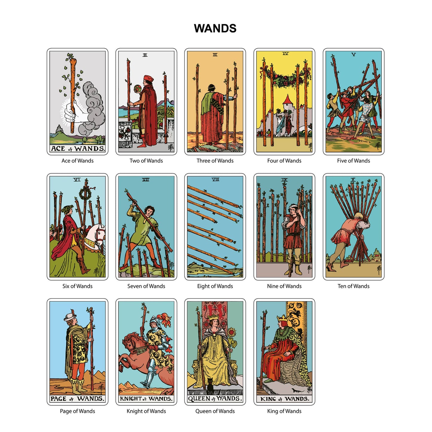 The Original Tarot Cards Deck – 78 Cards